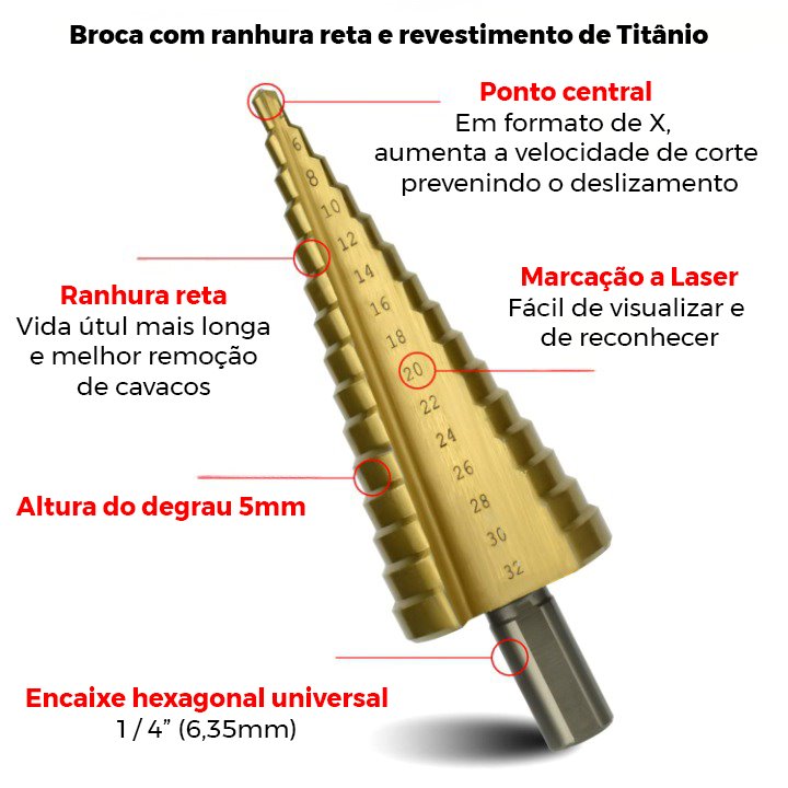Kit 6 Brocas Titanium para Furadeira